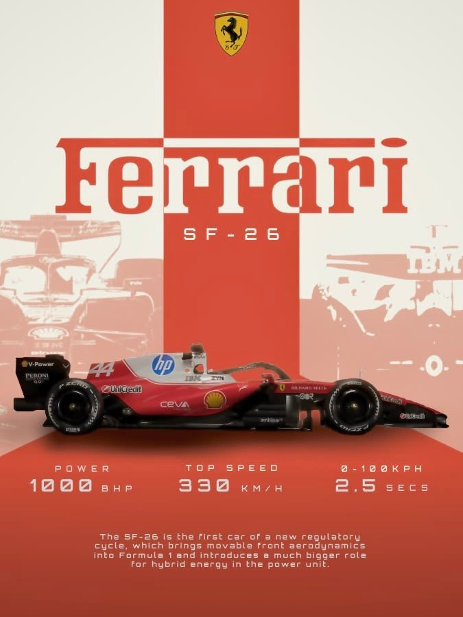 Scuderia Ferrari SF-26 | A4 poster | F1 edition