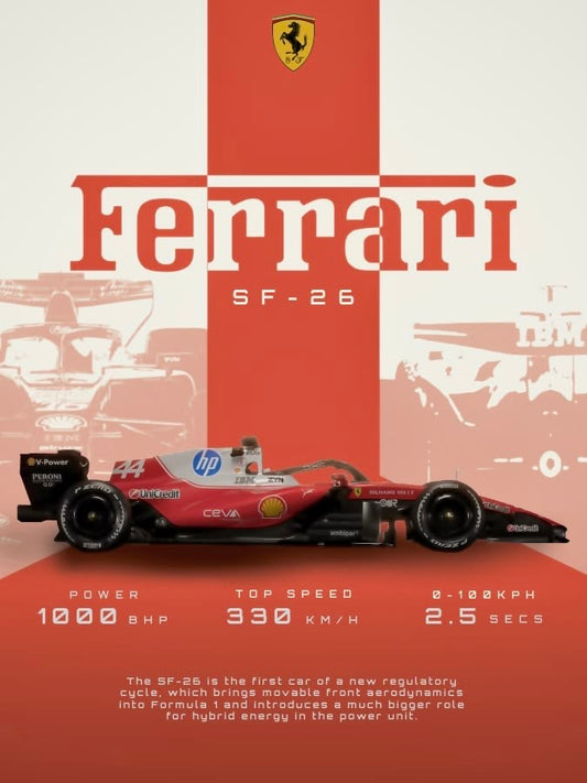 Scuderia Ferrari SF-26 | A4 poster | F1 edition
